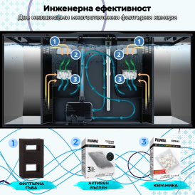 Аквариум Fluval Flex 123 - черен