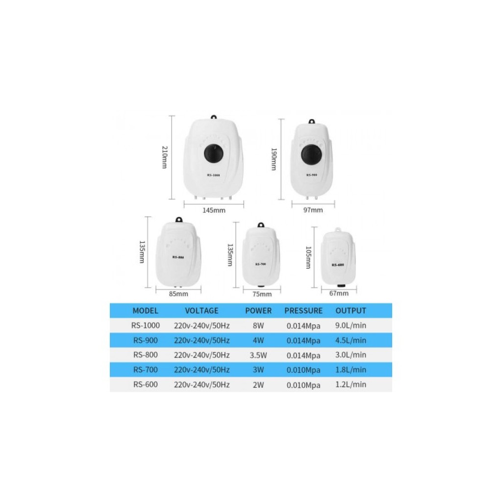 ᐉ Въздушна помпа RS 600 на ТОП ценa | AquariumBG