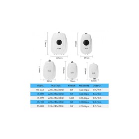 Въздушна помпа RS 900