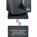 Вътрешен филтър SICCE Shark Pro 700 - 3