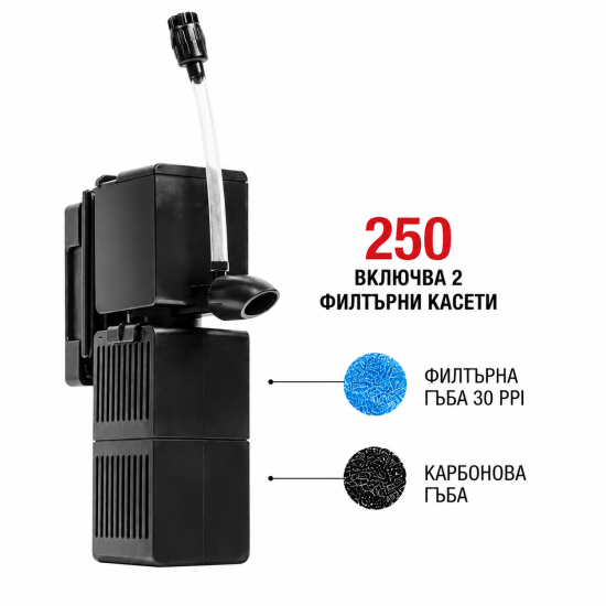 SICCE SHARK PRO NANO 250 Internal Filter - 6