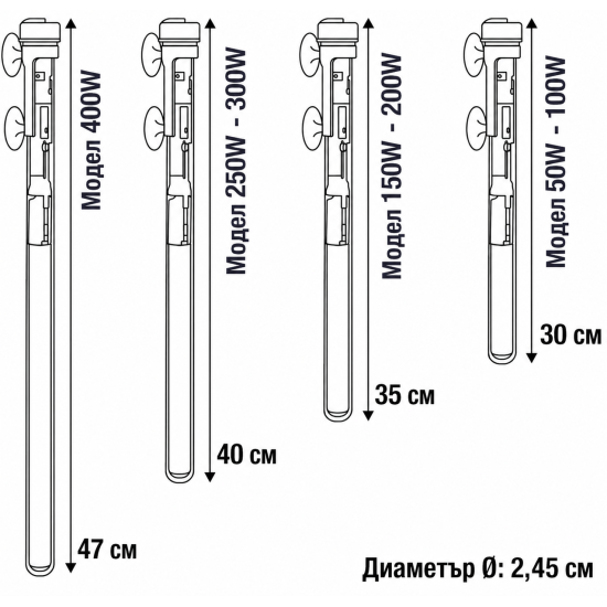 Нагревател SICCE Scuba Contactless 300W - 7