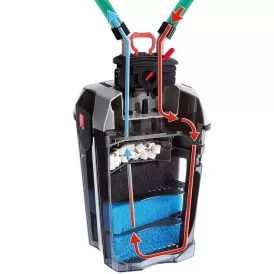 Външен Филтър Ferplast BluExtreme 1100 Външен Филтър Ferplast BluExtreme 1100