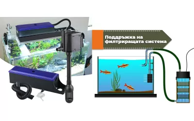 Поддръжка на филтриращата система