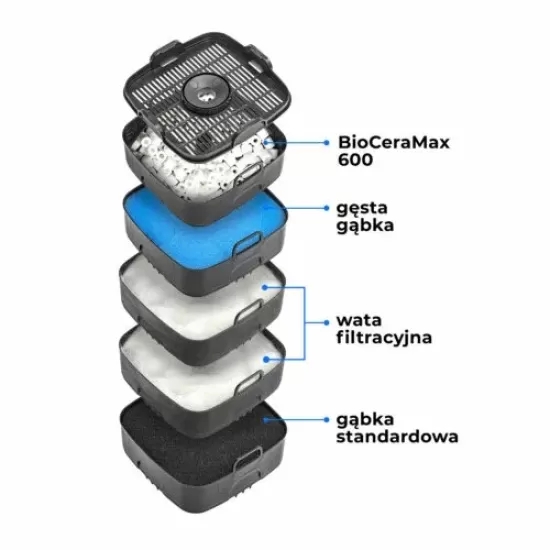 Външен филтър AquaEL UltraMax BT 2200 - 5