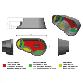Декоративно градинско езеро Eheim 300л