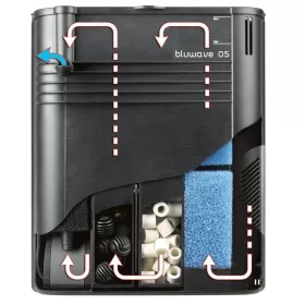 Вътрешен филтър Ferplast BLUWAVE 07 150-250 l