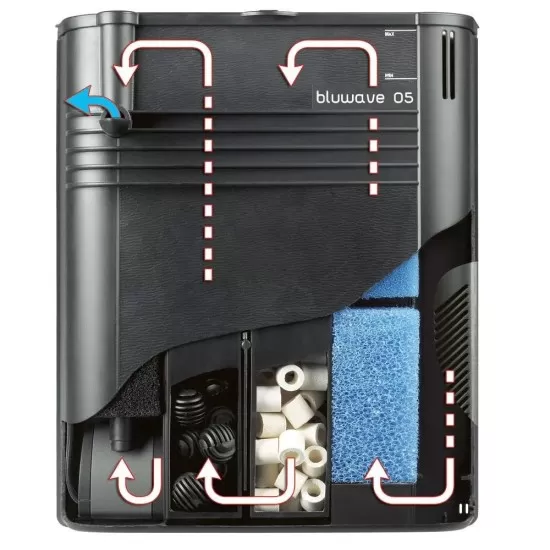 Вътрешен филтър Ferplast BLUWAVE 07 150-250 l - 2