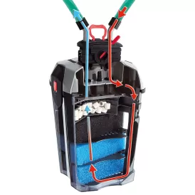 Външен Филтър Ferplast BluExtreme 700 Външен Филтър Ferplast BluExtreme 700