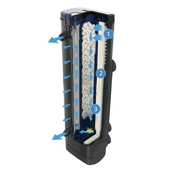 Вътрешен филтър Fluval U4 - 3