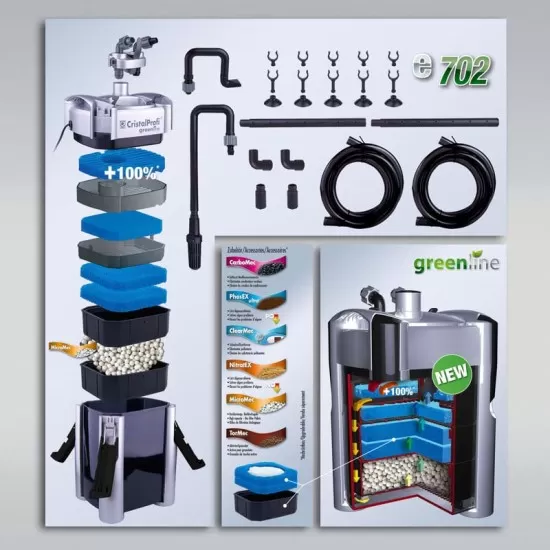 Външен Филтър JBL CristalProfi e702 greenline - 2