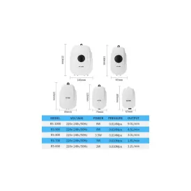 Въздушна помпа RS 900
