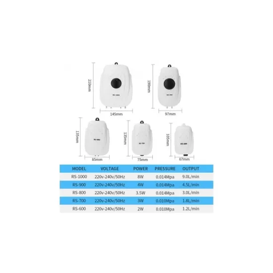 Въздушна помпа RS 900 - 1