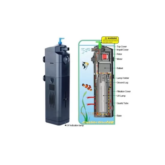 Вътрешен UV стерилизатор Sun Sun JUP-22 - 2