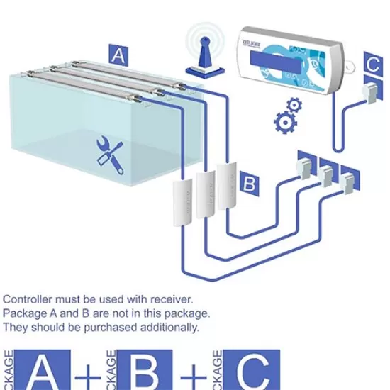 Zetlight I300 - Контролер за Zetlight LED Осветление - 2