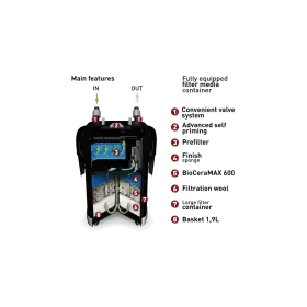 Външен филтър AquaEL UltraMax 1000