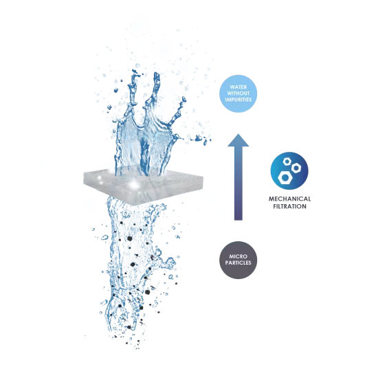 Филтърна вата Ciano WATER PAD XL - бяла - 2