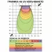 LED осветление за терариум Exo Terra 10W (UVA/UVB/Plant) - 4