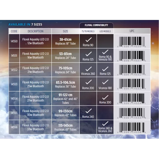 LED Осветление Fluval AquaSky LED 2.0 12W 38-61 см. Bluetooth - 4