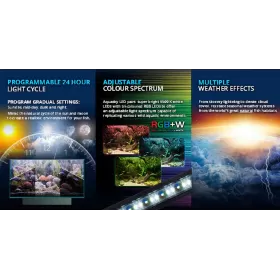 LED Осветление Fluval AquaSky LED 2.0 27W 91-122 см. Bluetooth