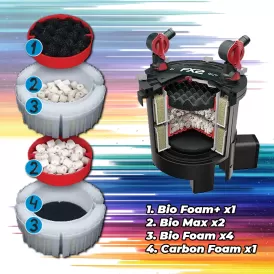 Външен филтър Fluval FX2