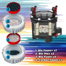 Външен филтър Fluval FX4