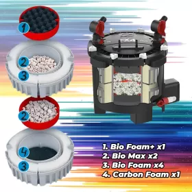 Външен филтър Fluval FX4
