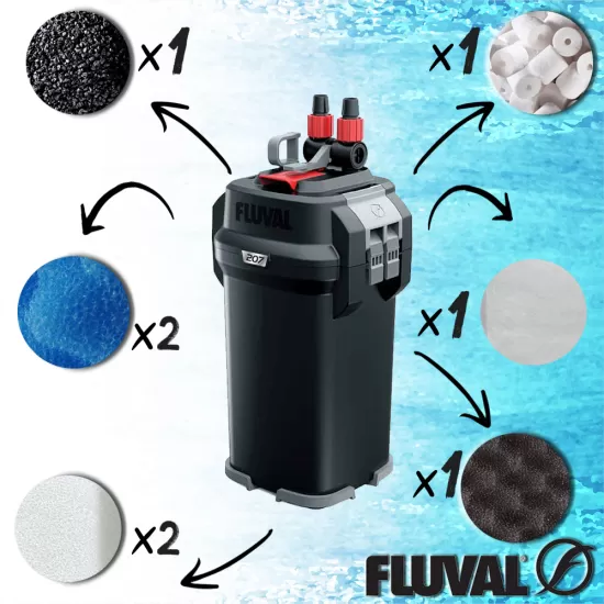 Външен филтър Fluval 207 Performance  - 2