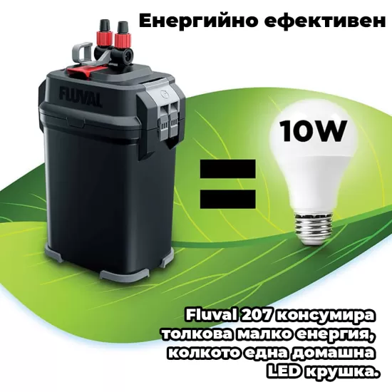 Външен филтър Fluval 207 Performance  - 5