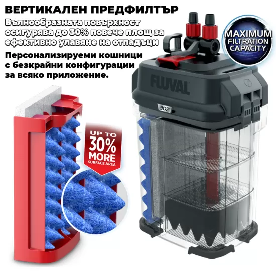 Външен филтър Fluval 207 Performance  - 7