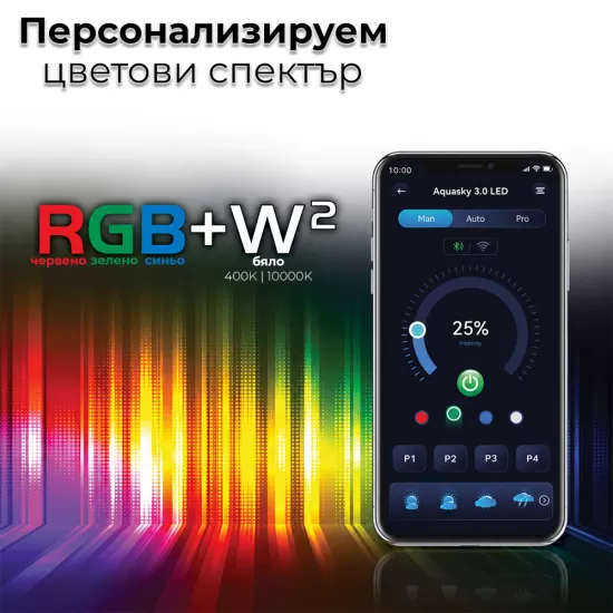 LED Осветление Fluval AquaSky 3.0 - 33W 115-146 см. - 4