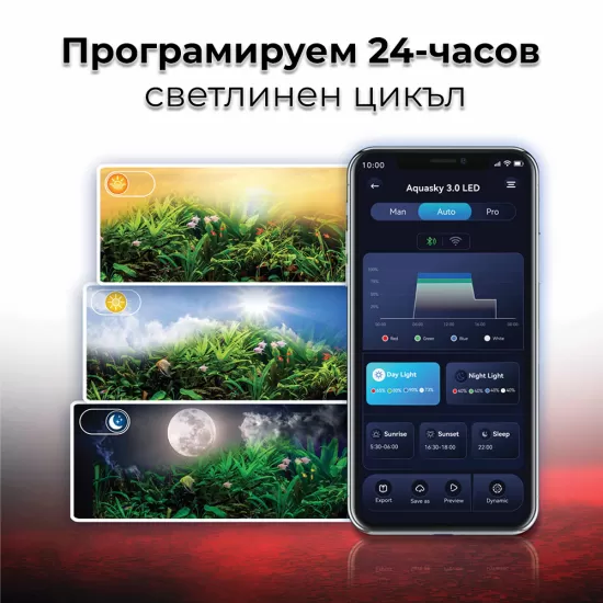 LED Осветление Fluval AquaSky 3.0 - 33W 115-146 см. - 5