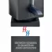 Вътрешен Филтър SICCE Shark Pro 700 - 3