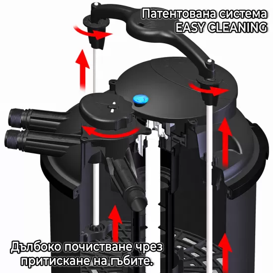 Езерен филтър SICCE Green Reset + UVC 20W - 3