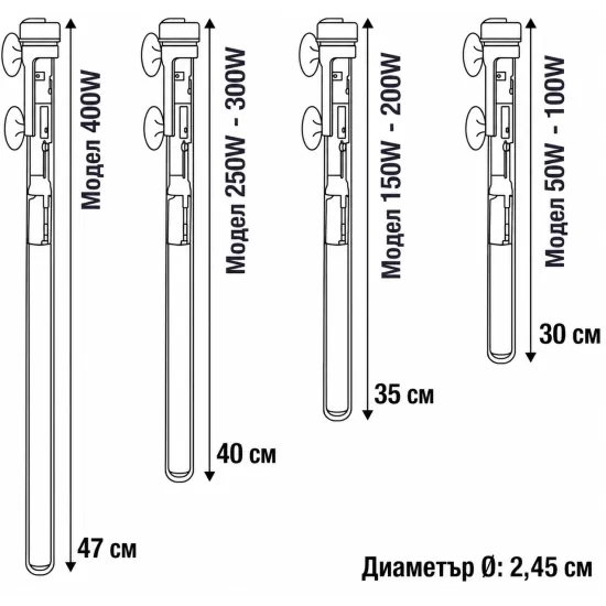 Нагревател SICCE Scuba Contactless 200W - 7